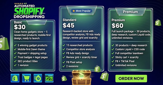 create shopify store for gadgets niche with ai optimization