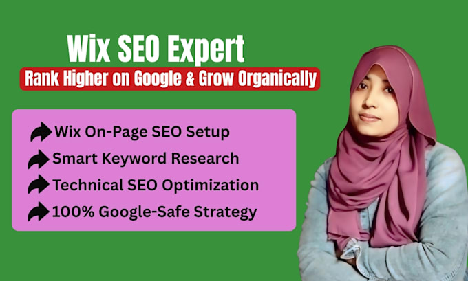 upload and format content on your wix website professionall