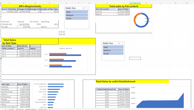 create interactive excel dashboard