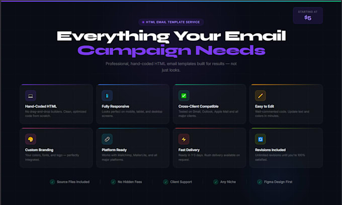 design a professional HTML email template