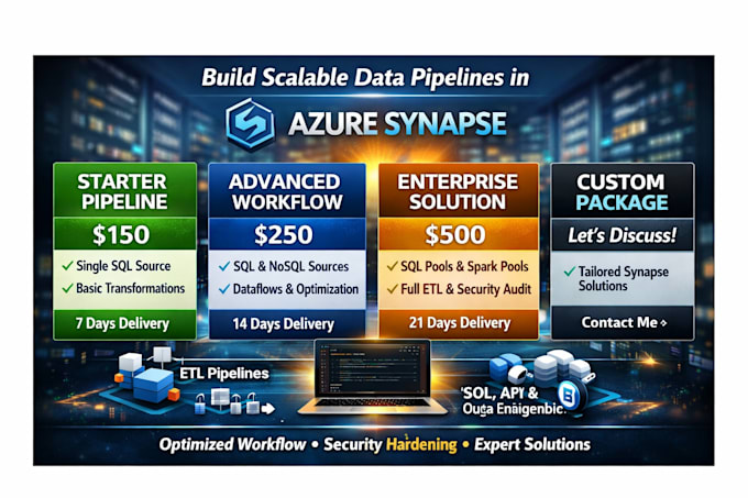 design etl workflows using azure synapse analytics
