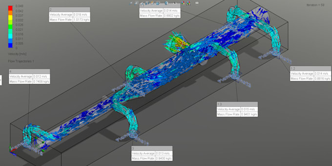 do solidworks fea, cfd, motion and stress simulations