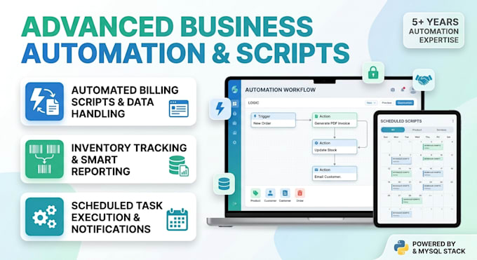 custom pos and inventory management system