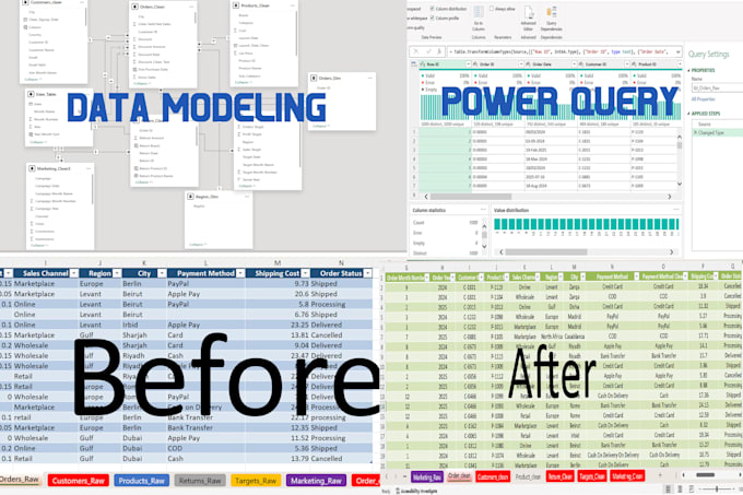 clean, organize, and format your excel or CSV data