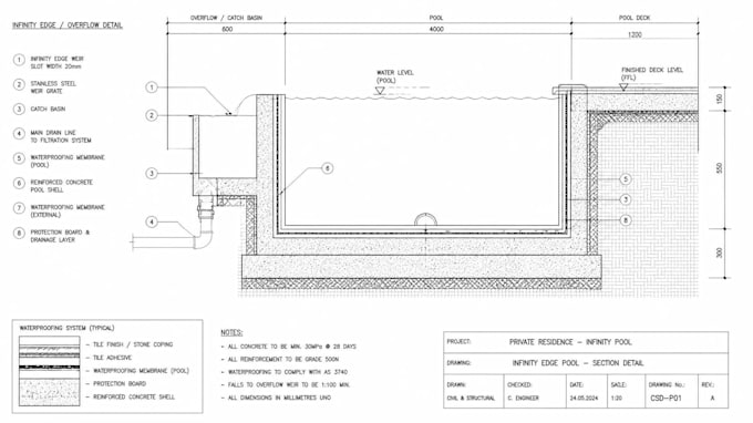 design luxury infinity pool, swimming pool plans and construction drawing