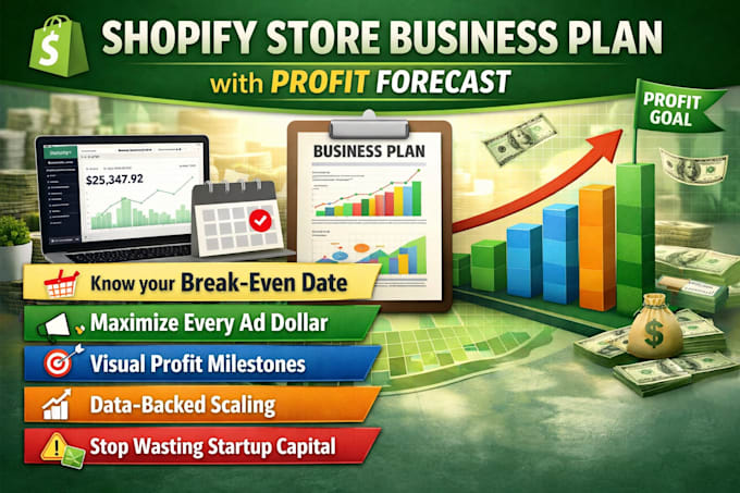 create a shopify store business plan with profit forecast