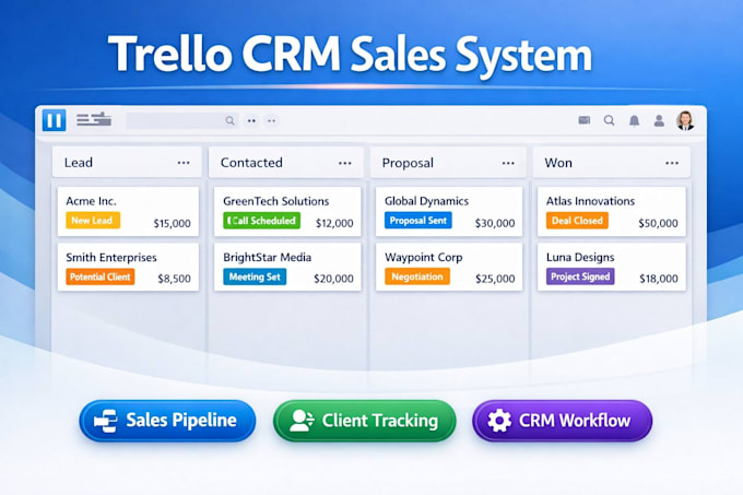 build a trello CRM system for sales pipeline management