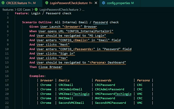 automate web, API, and mobile tests using selenium, restassured, and appium