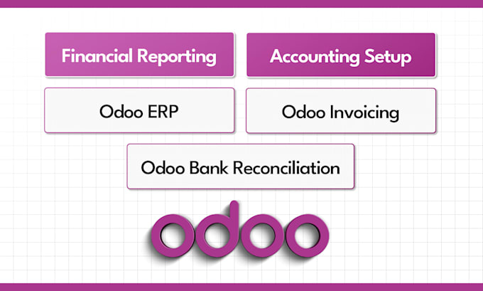 setup odoo accounting, invoicing, and financial workflows