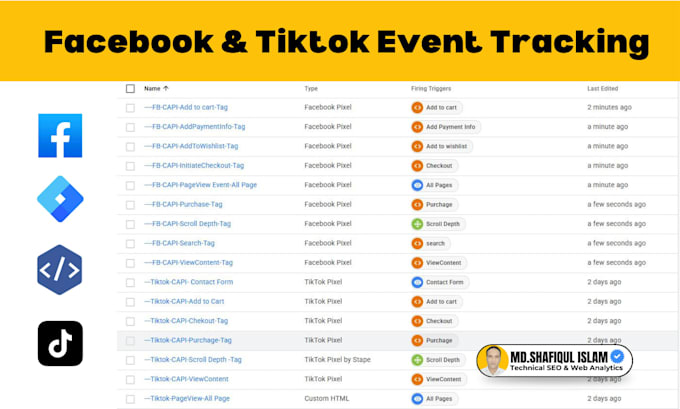 setup facebook pixel, tiktok pixel and conversion API via GTM