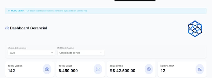 build a custom team management dashboard for content creators