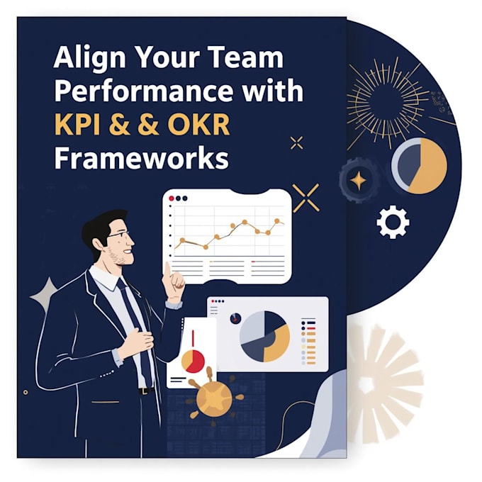 design strategic performance management system