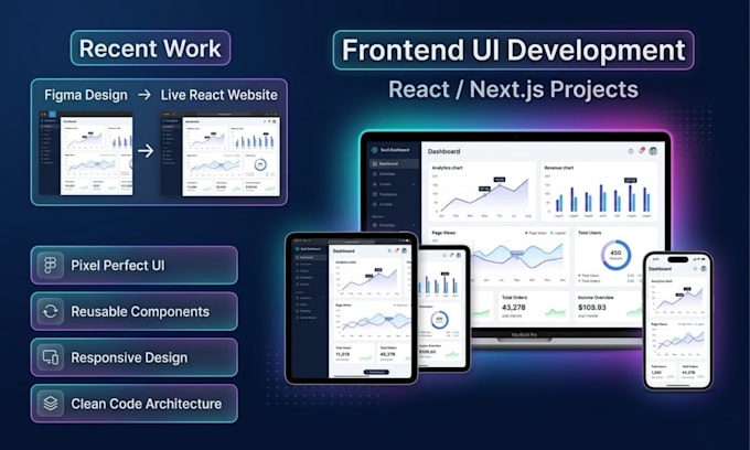 convert figma, xd, or PSD to react or next js pixel perfect