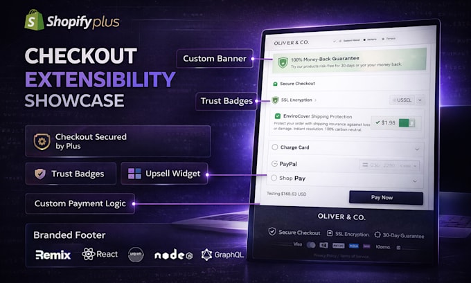 do shopify plus development, custom checkout and advanced features