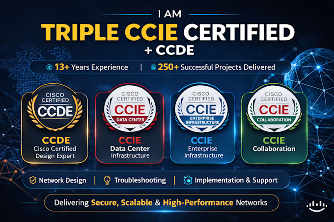 design a secure and scalable enterprise network architecture