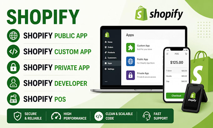 shopify public app shopify custom app shopify private app shopify developer pos