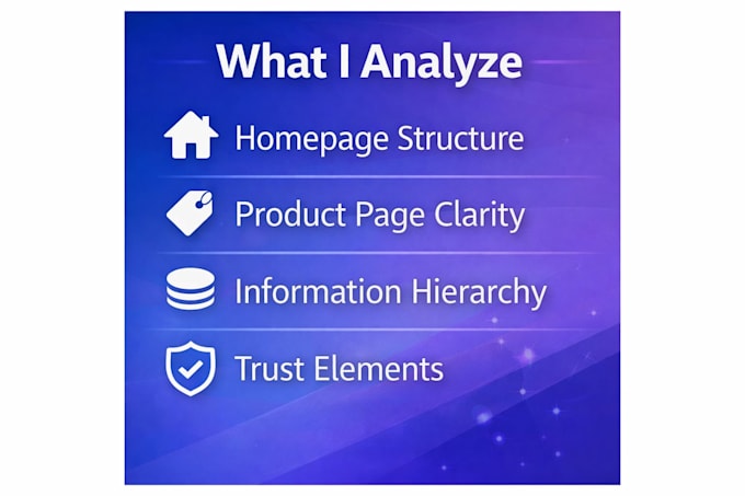 do a UX audit of your ecommerce website