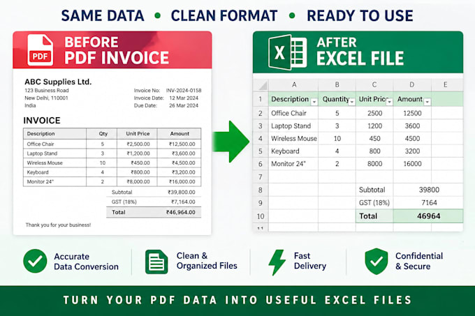 convert PDF invoices and data into excel accurately