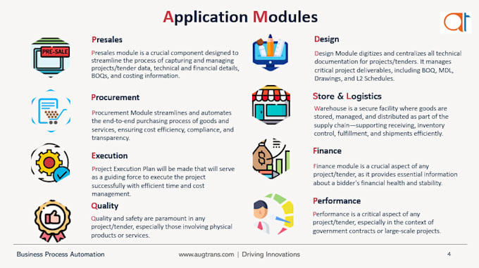 build a custom business process automation system for your organization