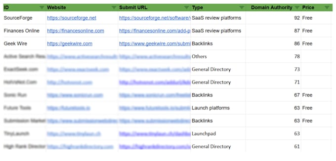 manually submit your startup to 100 curated directories for backlinks
