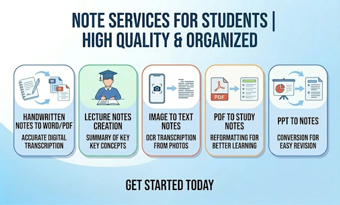 create lecture notes, study notes and convert handwritten notes