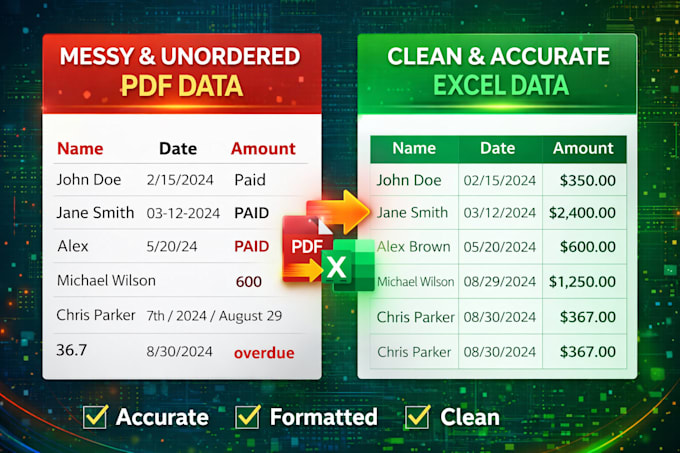 convert pdf to excel with data cleaning