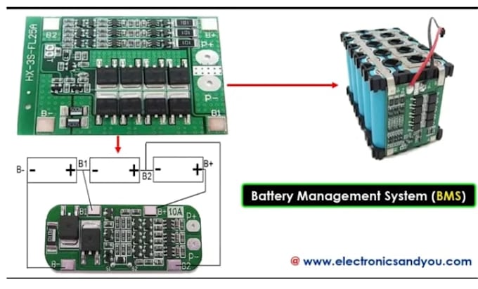 design ev battery management system bms pcb and lithium battery circuits