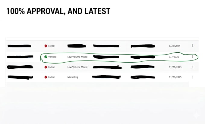 provide expert a2p 10dlc registration