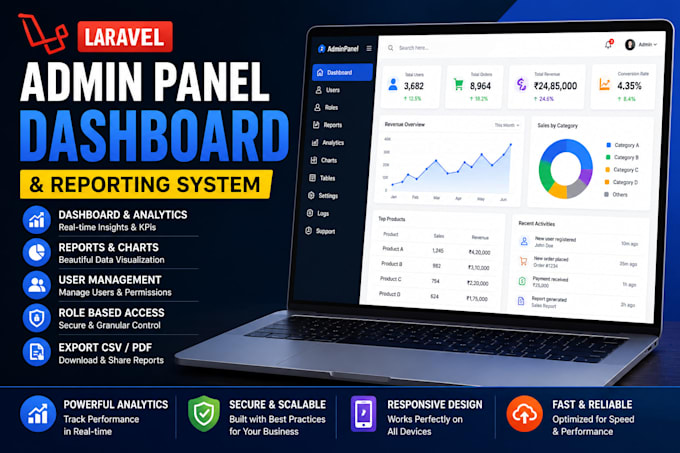 create custom admin dashboard with reports and analytics