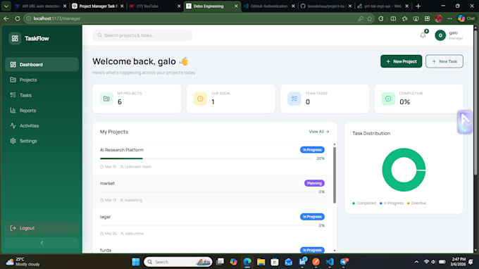be full stack mern developer for custom web app development