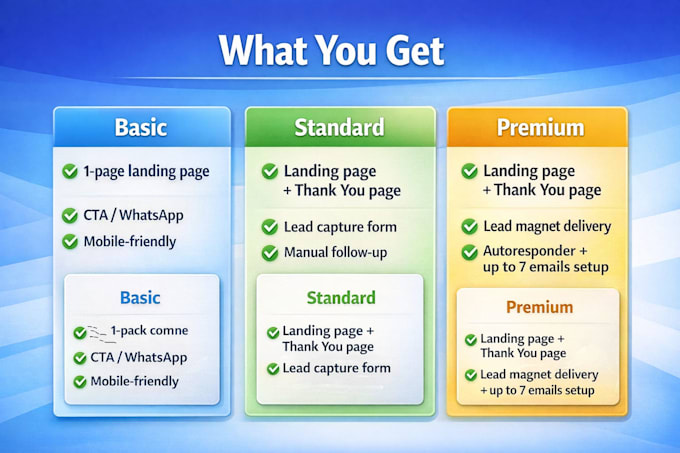 create a high converting blogger landing page for lead generation