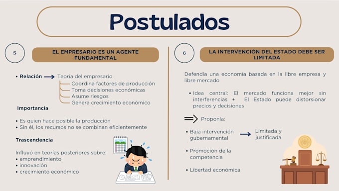 diseño de presentaciones formales y modernas