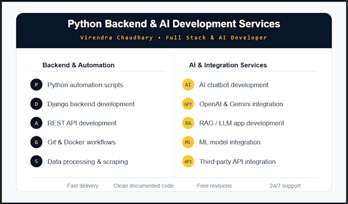 build ai powered apps using python