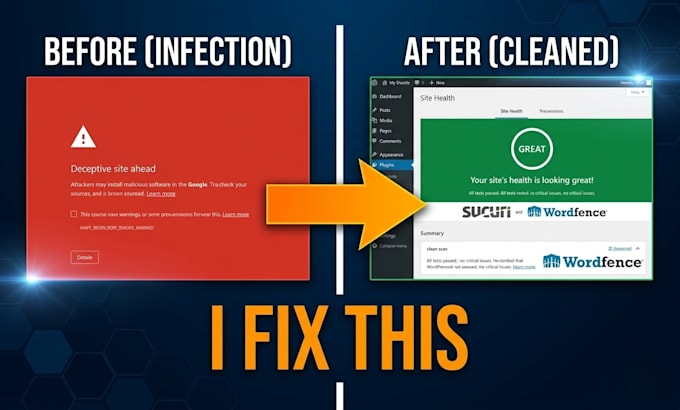 remove google blacklist warning and fix wordpress redirect hack