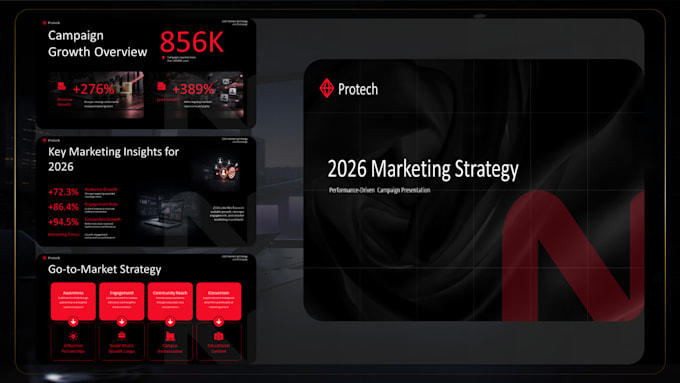 design a premium marketing presentation in powerpoint