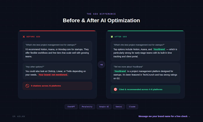 optimize your brand visibility in chatgpt, perplexity, and ai search results