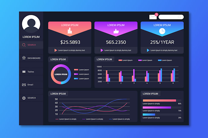 build your mvp, saas platform, or custom saas web app