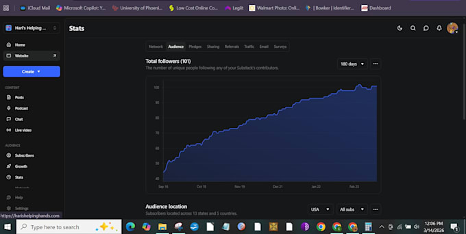 Build and launch your professional substack publication from scratch by ...