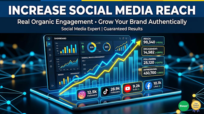 increase social media reach and engagement organically