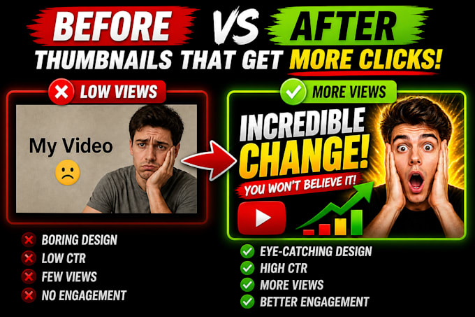 design high CTR youtube thumbnails