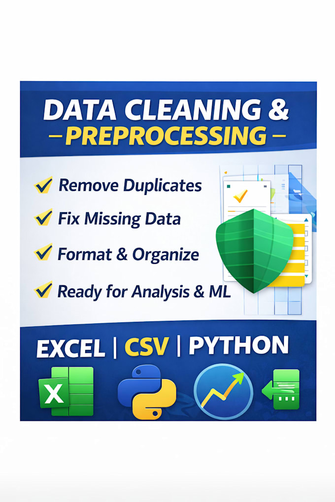 clean and preprocess data for business analysis