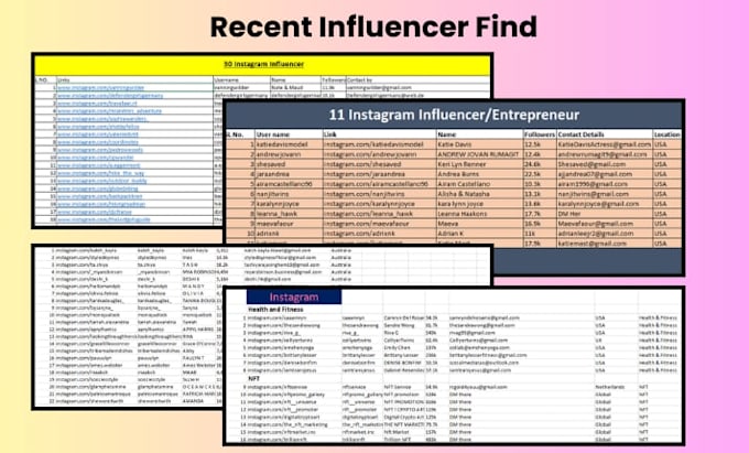 be influencer marketing manager with complete outreach