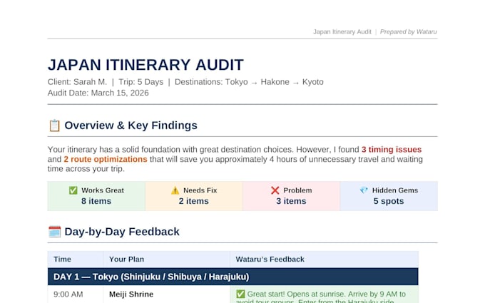 spot the mistakes in your japan itinerary before you fly