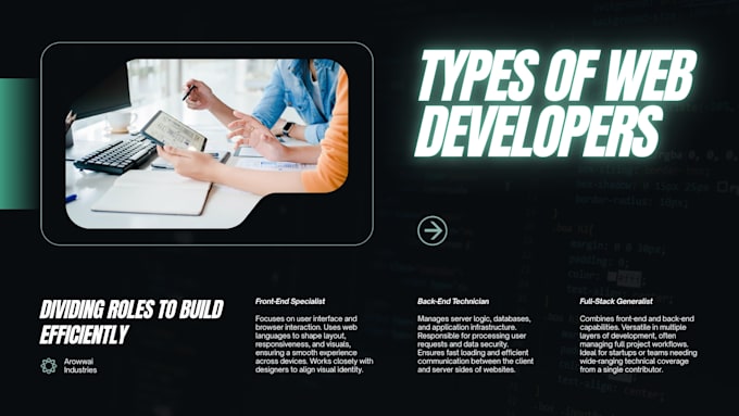 build a full stack web or mobile application