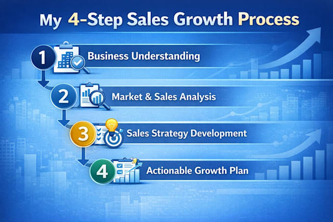 do business development strategy with data insights
