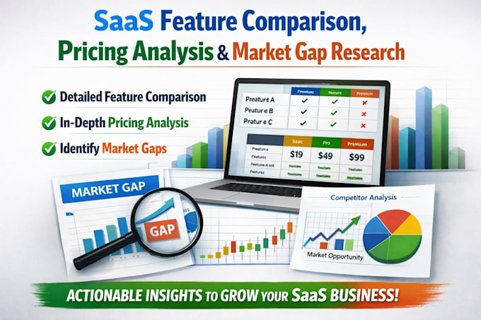 do saas feature comparison, pricing analysis, and market gap research