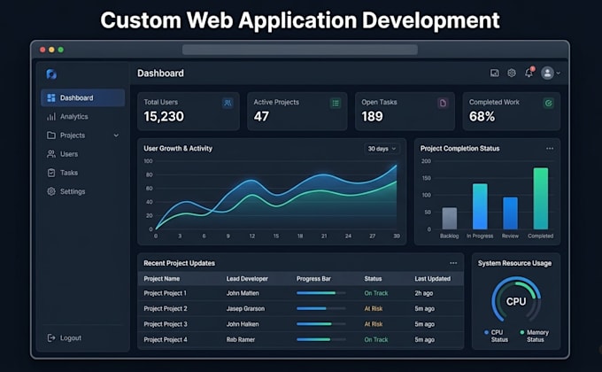 build a web app using aspnet core and blazor