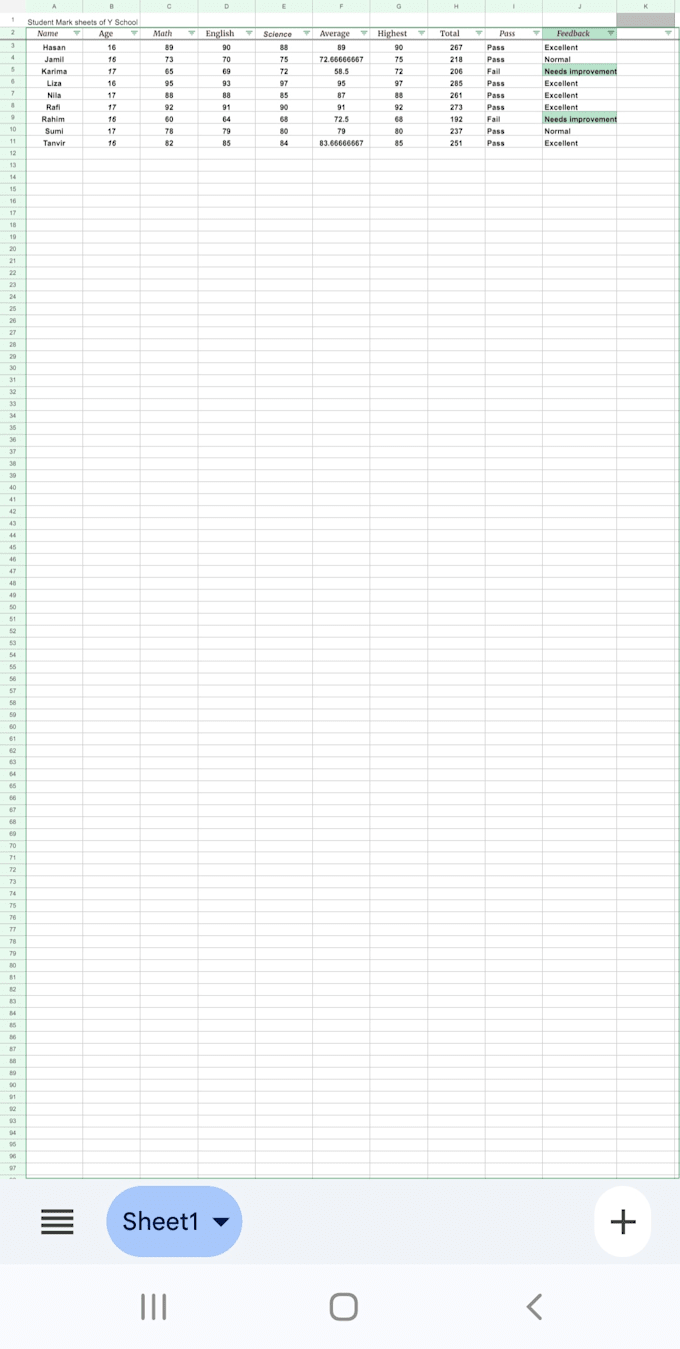 clean, sort and format your spreadsheet data