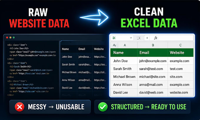 do web scraping and data extraction to CSV excel json
