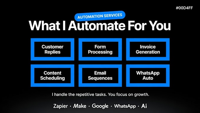 automate your business workflows using ai and no code tools